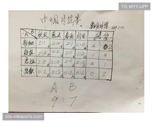 15年坚持手写国乒比赛记录老奶奶用真情诠释体育热爱
